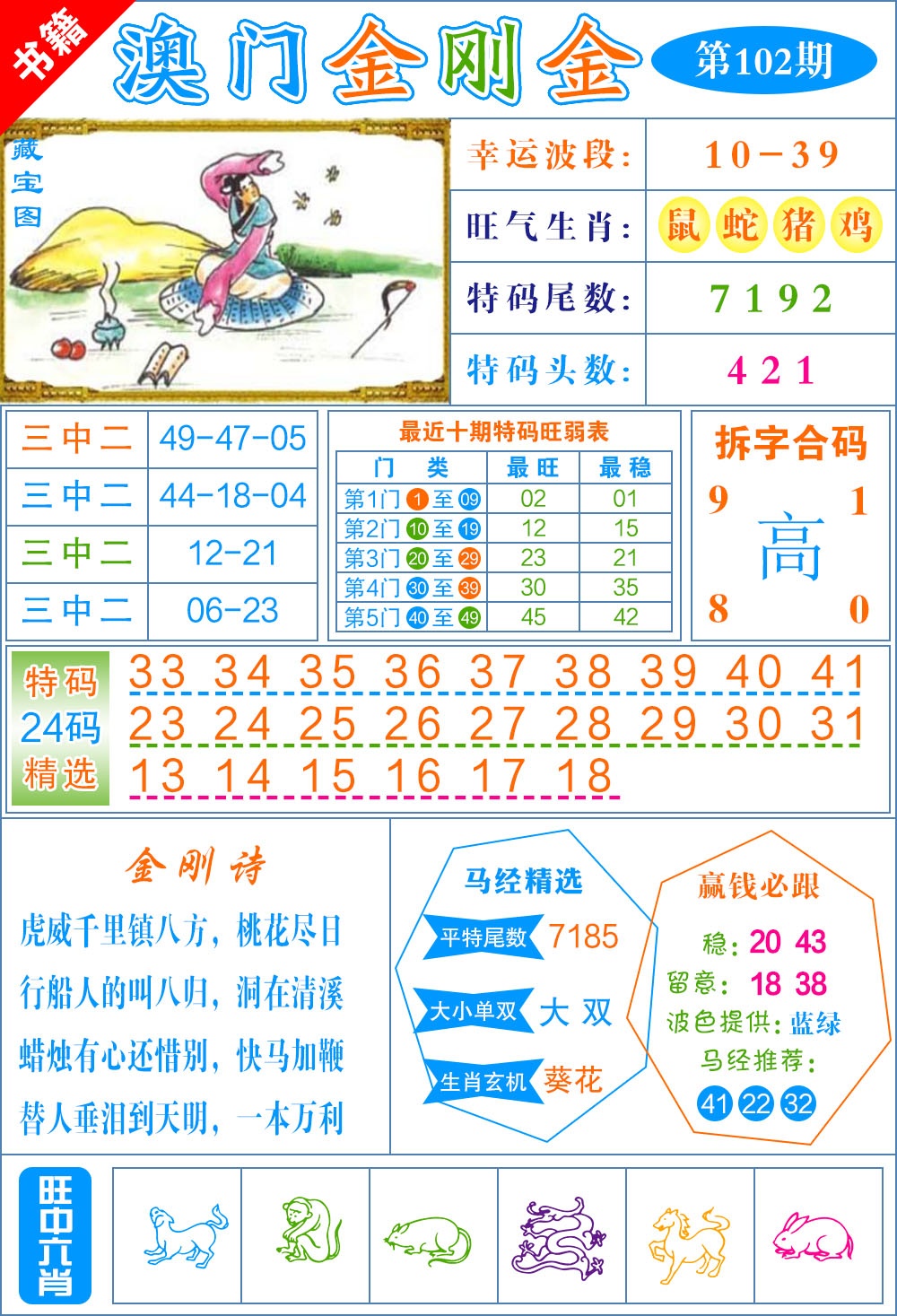 102期澳门金刚金[图]